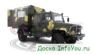 Автомобиль для охоты и рыбалки Егерь 2 ГАЗ 33081